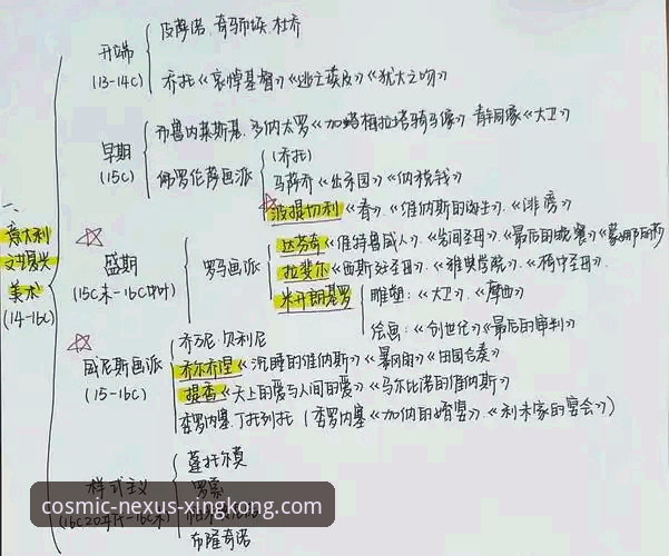 星空入口免费下载 悲剧三部曲深度解析:意大利连续三届无缘世界杯事件复盘教程